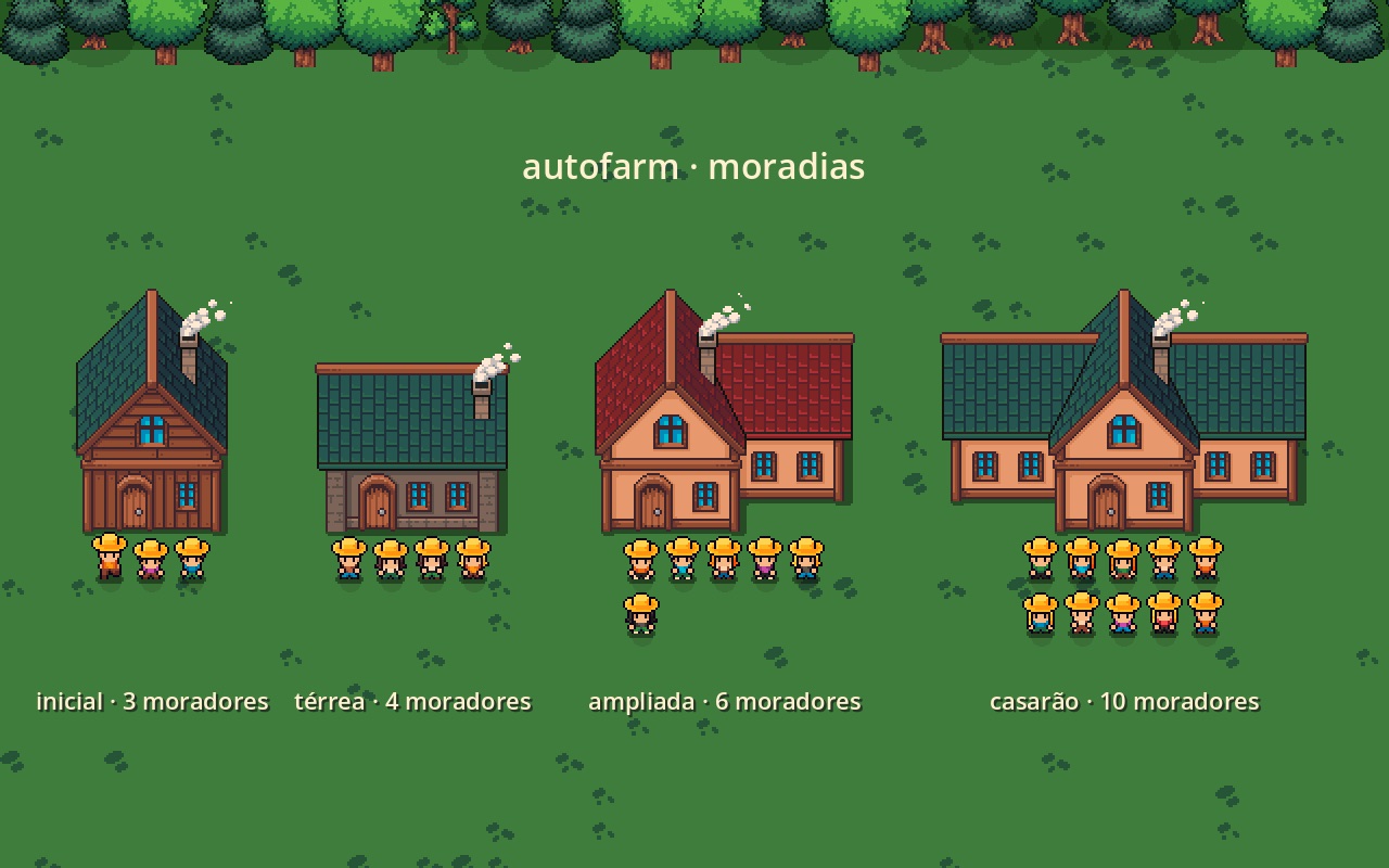 Four kinds of housing